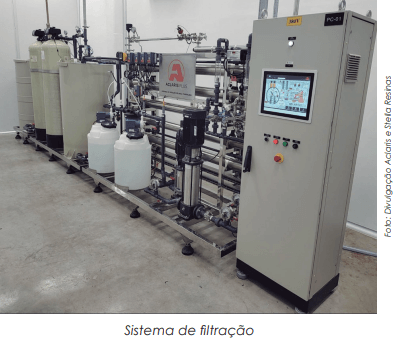 O uso dos filtros como solução estratégica para reduzir a escassez de água